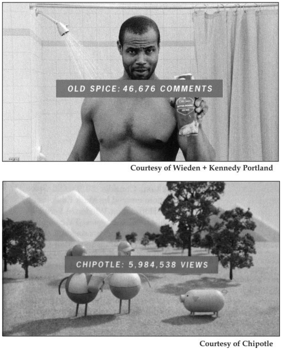 Duas imagens de campanhas publicitárias veiculadas na internet. A superior retrata um homem sem camisa segurando um produto em um banheiro de azulejos claros sob o chuveiro, com uma tarja cinza onde se lê "OLD SPICE: 46,676 COMMENTS" e o crédito "Courtesy of Wieden + Kennedy Portland". A inferior retrata uma animação em estilo stop-motion com personagens e um porco em uma paisagem com árvores e montanhas, com uma tarja cinza onde se lê "CHIPOTLE: 5,984,538 VIEWS" e o crédito "Courtesy of Chipotle".