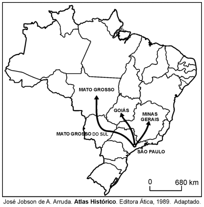 Mapa do Brasil atual destacando rotas de bandeiras paulistas que partem de São Paulo em direção a Minas Gerais, Goiás e Mato Grosso, passando por Mato Grosso do Sul.