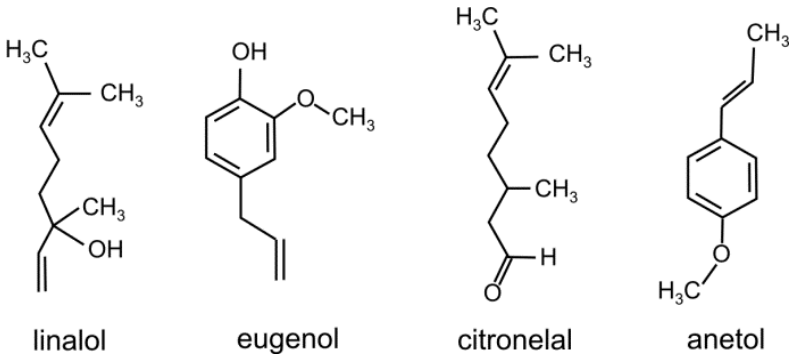 Fórmulas estruturais de linalol, eugenol, citronelal e anetol