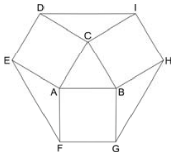 Polígono DEFGHI composto por um triângulo equilátero central ABC, três quadrados ACDE, AFGB e BHIC em seus lados, e segmentos unindo os vértices externos formando o hexágono DEFGHI.