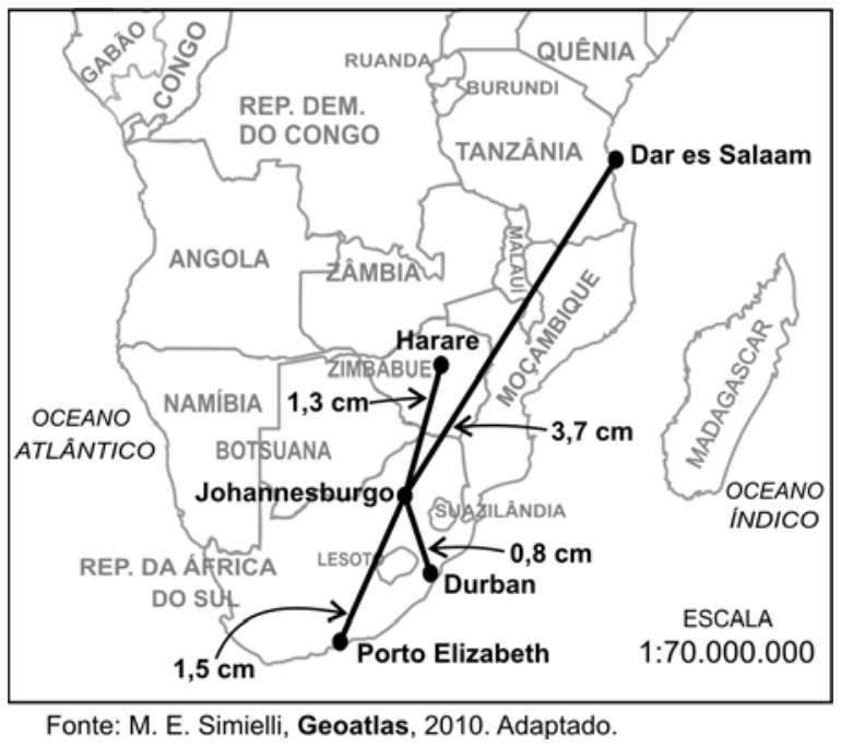 Mapa da porção centro-sul e leste da África com destaque para rotas em linha reta partindo de Johannesburgo até quatro cidades com as medidas indicadas: Harare (1,3 cm), Dar es Salaam (3,7 cm), Durban (0,8 cm) e Porto Elizabeth (1,5 cm). A escala cartográfica indicada é 1:70.000.000.