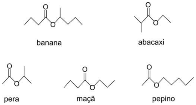 Fórmulas estruturais planas em linha de ésteres associados aos aromas de alimentos: banana, abacaxi, pera, maçã e pepino.