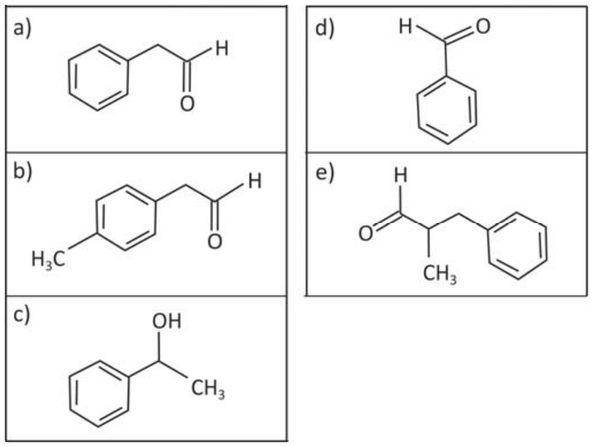 Quadro com cinco fórmulas estruturais, identificadas de a) a e): a) anel benzênico ligado a CH₂–C(=O)–H; b) anel benzênico com um grupo CH₃ e um grupo CH₂–C(=O)–H em posições para; c) anel benzênico ligado a CH(OH)–CH₃; d) anel benzênico ligado diretamente a C(=O)–H; e) H–C(=O)–CH(CH₃)–CH₂ ligado a um anel benzênico.