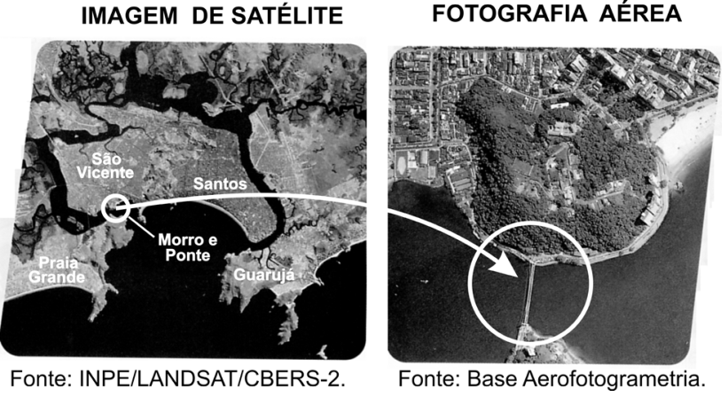 Imagem de satélite da Baixada Santista com indicações de São Vicente, Santos, Praia Grande, Guarujá e um círculo apontando para Morro e Ponte, e Fotografia Aérea em aproximação no morro e na ponte.