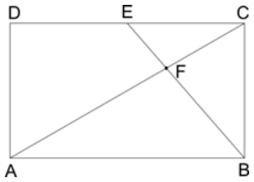 F1 Retângulo ABCD com lados verticais AD e BC, e horizontais AB e CD. O ponto E está sobre o lado superior CD. A diagonal AC e o segmento BE se cruzam no ponto F.