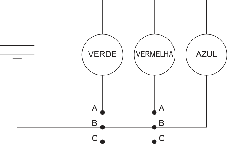 F5 Circuito elétrico no qual o polo da bateria conecta-se aos terminais B de ambos os interruptores e à lâmpada azul por uma linha contínua, com a lâmpada verde ligada ao terminal A esquerdo e a lâmpada vermelha ao terminal A direito.