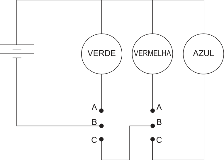 F6 Circuito elétrico no qual o terminal B do interruptor esquerdo liga-se à bateria, o terminal C esquerdo conecta-se ao terminal B do interruptor direito, e o terminal C direito conecta-se à lâmpada azul; as lâmpadas verde e vermelha conectam-se aos respectivos terminais A.
