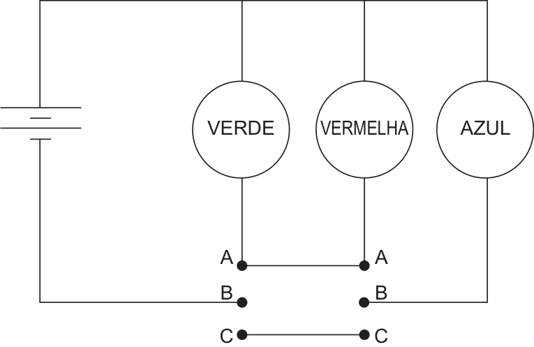 F7 Circuito elétrico no qual os terminais A de ambos os interruptores estão interligados entre si e conectados às lâmpadas verde e vermelha, e a bateria conecta-se aos terminais B e à lâmpada azul.