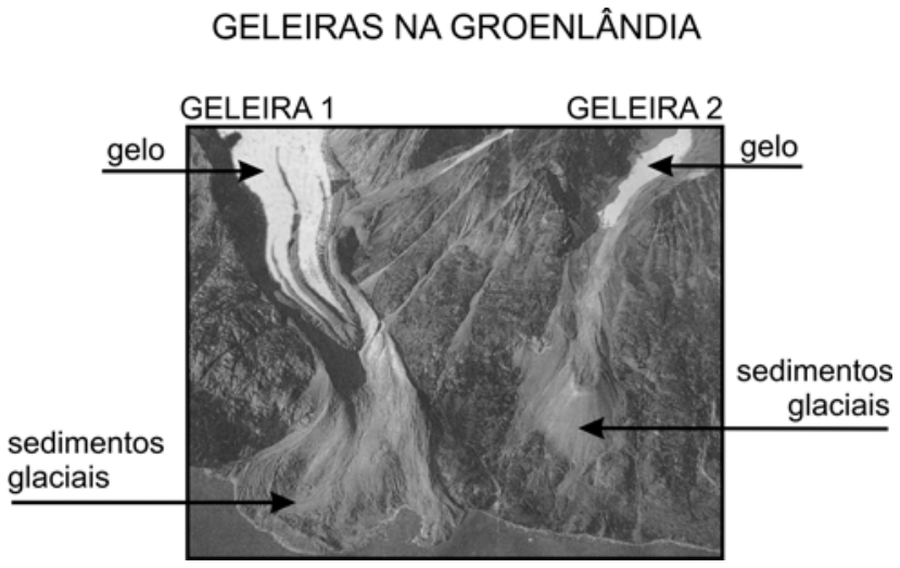 Fotografia aérea mostrando duas geleiras na Groenlândia, denominadas Geleira 1 e Geleira 2, com indicações de gelo e de sedimentos glaciais na base das geleiras.