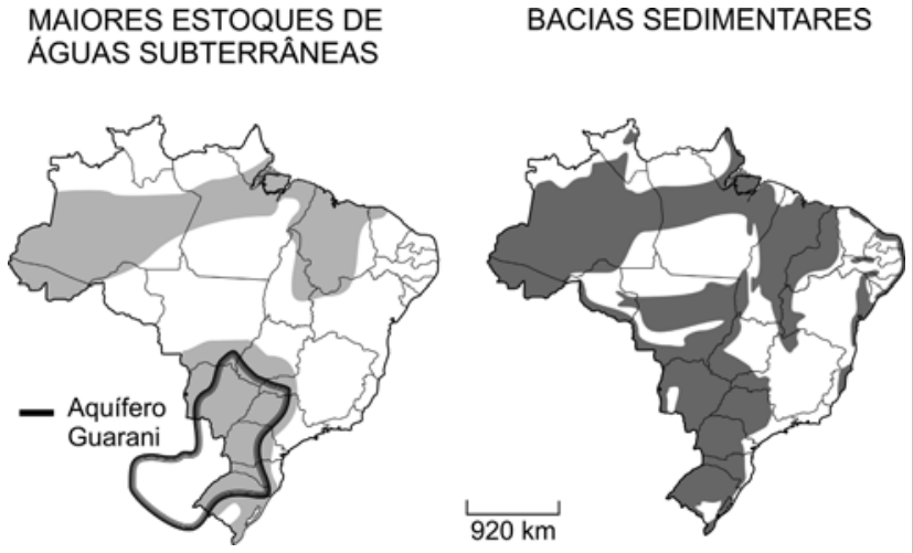 Dois mapas do Brasil colocados lado a lado: o da esquerda é intitulado "MAIORES ESTOQUES DE ÁGUAS SUBTERRÂNEAS", destacando manchas cinzas nas regiões Norte, Nordeste e Centro-Sul, com o contorno em linha preta grossa do Aquífero Guarani no Centro-Sul; o da direita é intitulado "BACIAS SEDIMENTARES", com manchas cinzas escuras correspondentes às principais bacias sedimentares do país. Na parte inferior central, há uma barra de escala gráfica indicando 920 km.