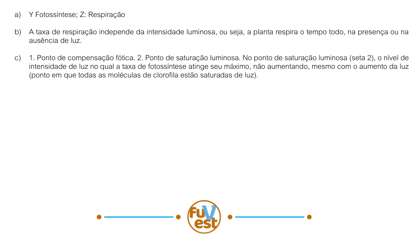 Resposta esperada no documento da FUVEST