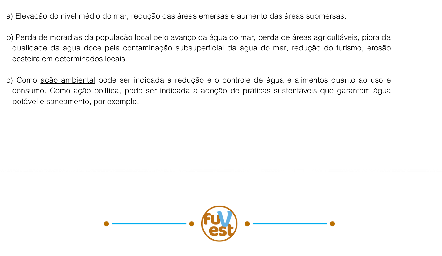 Resposta esperada no documento da FUVEST