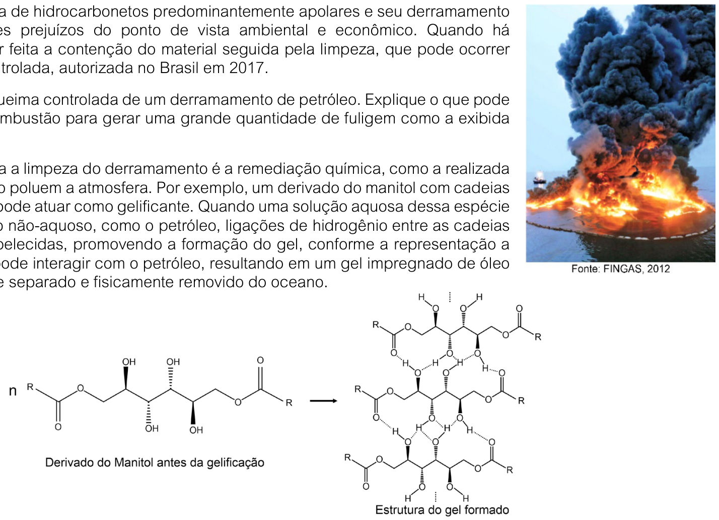 Fotografia da queima controlada de petróleo no oceano gerando densa fumaça preta (Fonte: FINGAS, 2012) e representação da reação de gelificação do derivado do manitol antes da gelificação formando a estrutura do gel com ligações de hidrogênio entre as hidroxilas centrais.