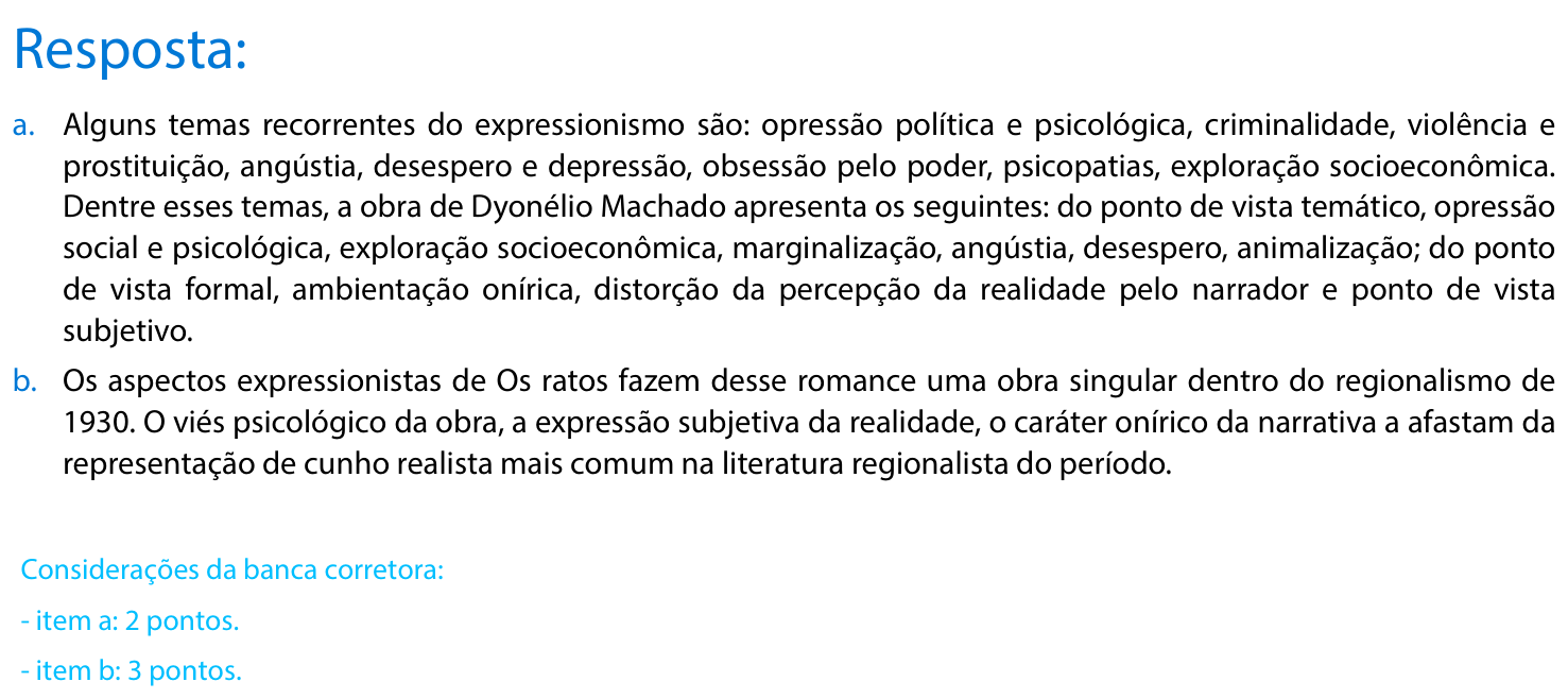 Resposta esperada no documento da FUVEST