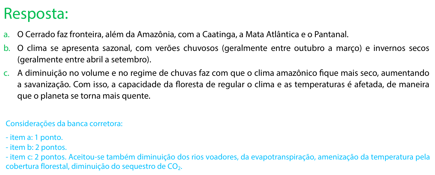 Resposta esperada no documento da FUVEST