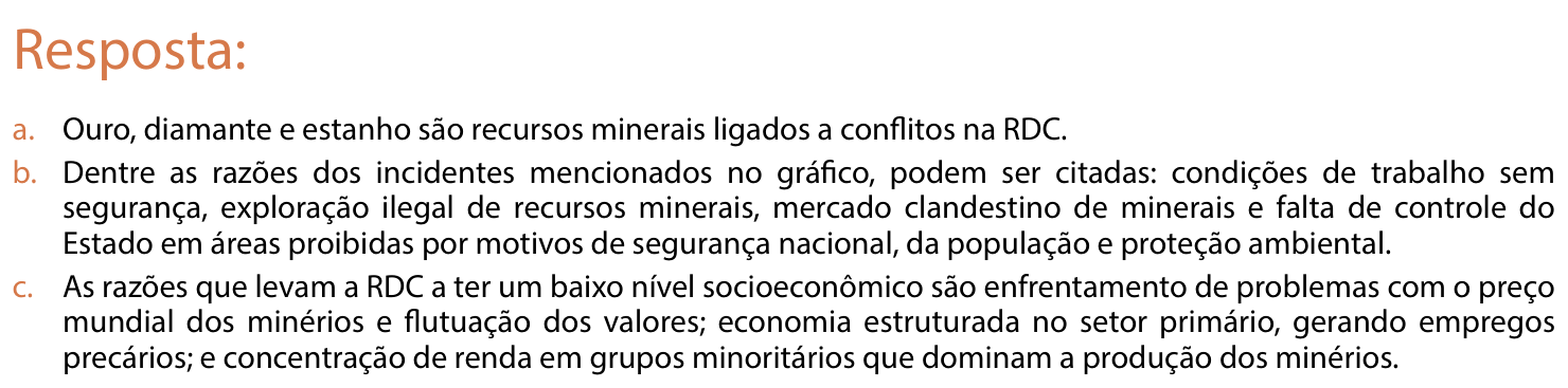 Resposta esperada no documento da FUVEST