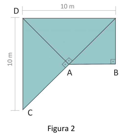 Figura 2: Planificação da obra a partir de um quadrado de lado 10 m, indicando os pontos D, C, A, B e ângulos retos.