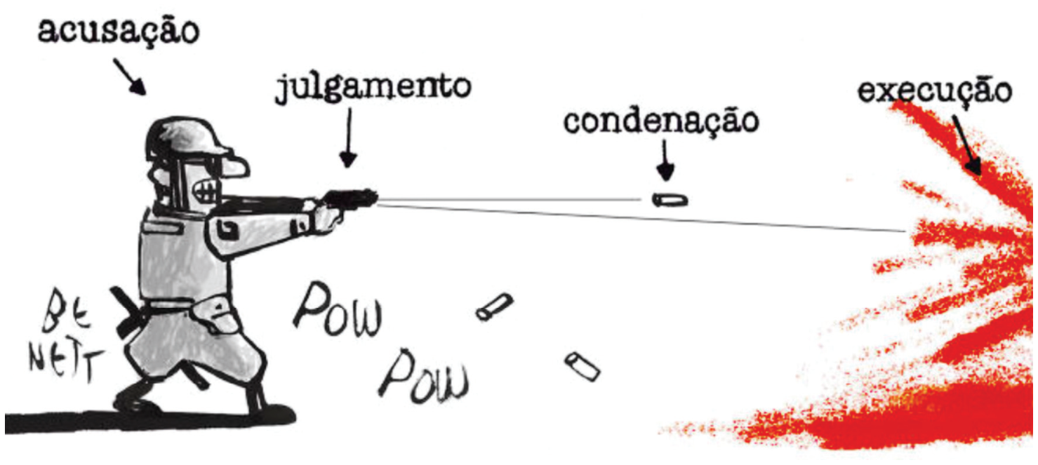 Charge de Alberto Benett mostrando um policial fardado atirando com uma pistola. Setas indicam etapas jurídicas associadas a momentos de sua ação: "acusação" aponta para o policial; "julgamento" aponta para a arma em punho disparando; "condenação" aponta para o projétil em pleno voo; e "execução" aponta para um respingo vermelho de sangue onde o tiro atinge o alvo. Ao lado dos disparos há as onomatopeias "POW POW" e cápsulas caindo ao chão.