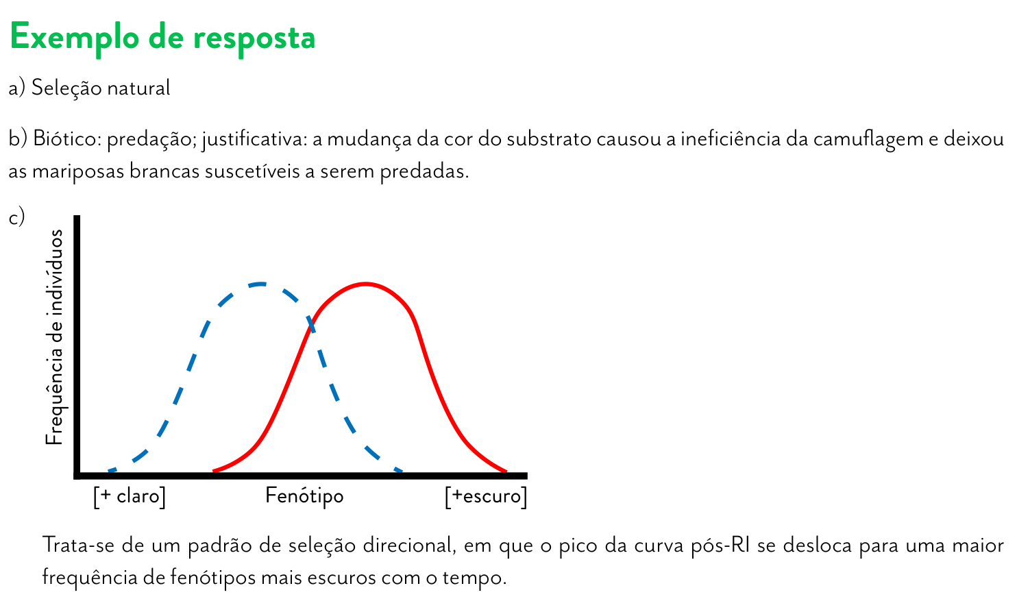 Resposta esperada no documento da FUVEST