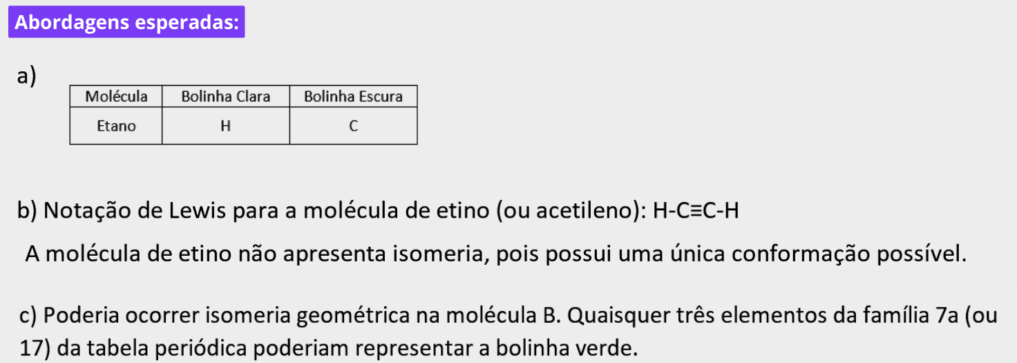 Resposta esperada no documento da FUVEST