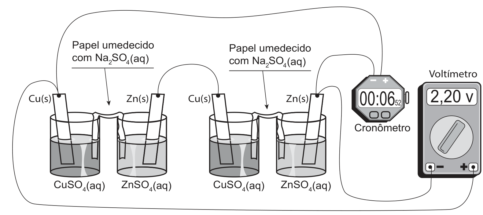 Montagem experimental de duas pilhas em série conectadas a um cronômetro digital e a um voltímetro