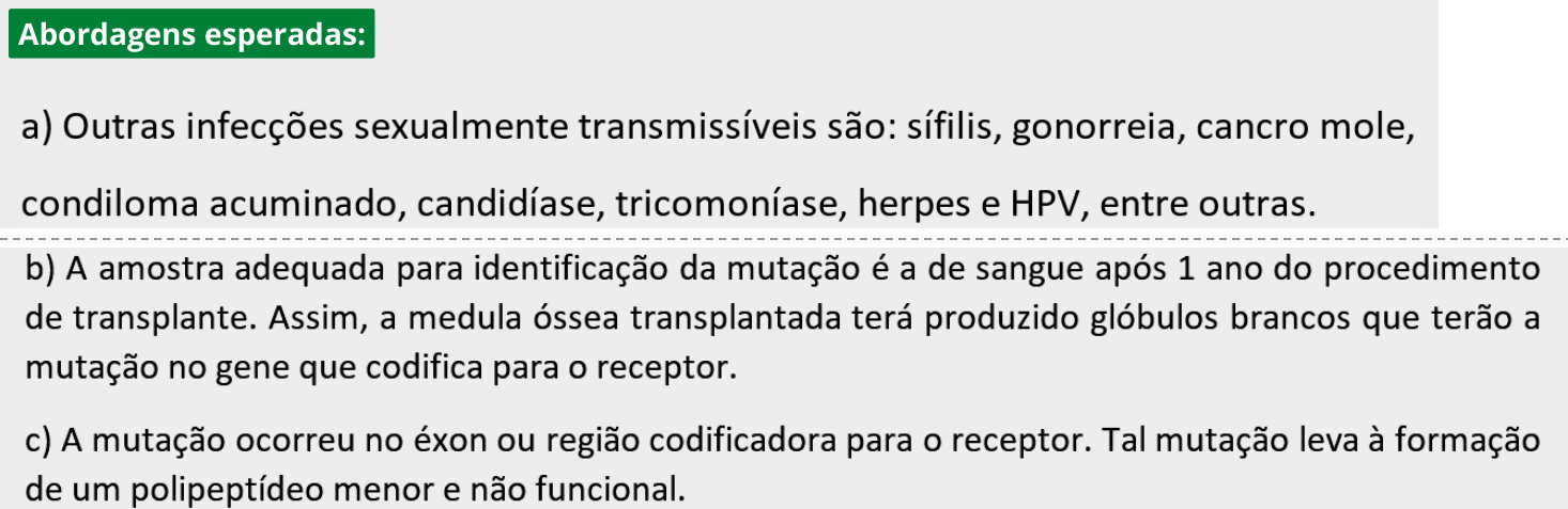 Resposta esperada no documento da FUVEST