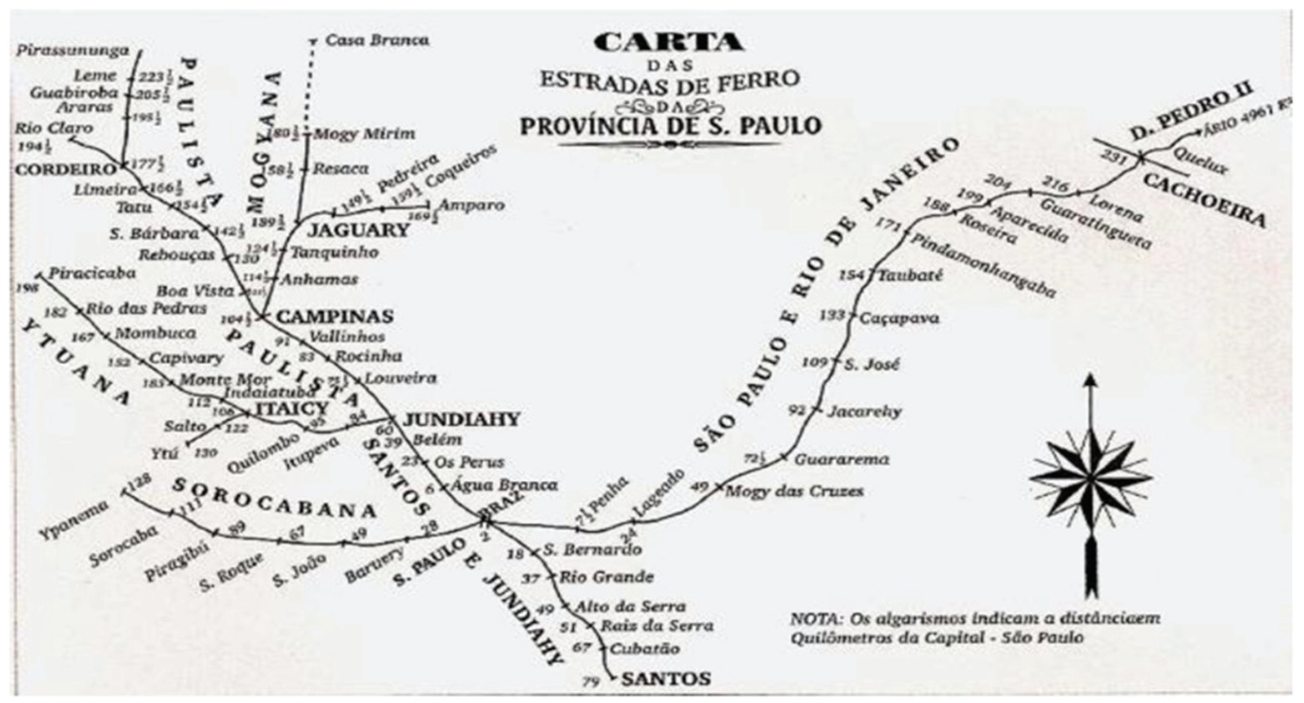 Carta das Estradas de Ferro da Província de S. Paulo (ca. 1880), mostrando as linhas férreas paulistas convergindo para a capital e conectando ao litoral (Santos) e ao interior por várias companhias: Santos e Jundiahy, Paulista, Mogyana, Ytuana, Sorocabana, e a ligação São Paulo e Rio de Janeiro até a ferrovia D. Pedro II.