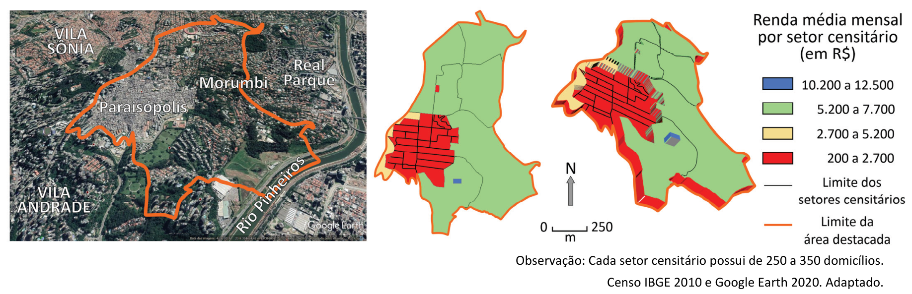 Três representações da mesma área na cidade de São Paulo delimitada por uma linha laranja (abrangendo parte de Paraisópolis, Morumbi e Real Parque, próxima ao Rio Pinheiros). À esquerda, imagem de satélite (Google Earth). Ao centro, mapa de setores censitários com indicação de norte e escala gráfica (0 a 250 m). À direita, mapa prismático em perspectiva tridimensional. Uma legenda à direita indica a 'Renda média mensal por setor censitário (em R$)': azul (10.200 a 12.500), verde (5.200 a 7.700), amarelo (2.700 a 5.200) e vermelho (200 a 2.700); linha preta fina para 'Limite dos setores censitários' e linha laranja grossa para 'Limite da área destacada'. No rodapé constam: 'Observação: Cada setor censitário possui de 250 a 350 domicílios.' e 'Censo IBGE 2010 e Google Earth 2020. Adaptado.'