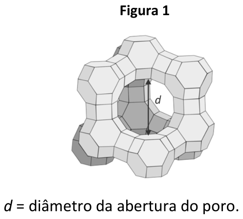 Figura 1: Representação tridimensional da estrutura poliédrica de uma peneira molecular de aluminossilicato, destacando no centro uma abertura circular com seta vertical indicando "d = diâmetro da abertura do poro".
