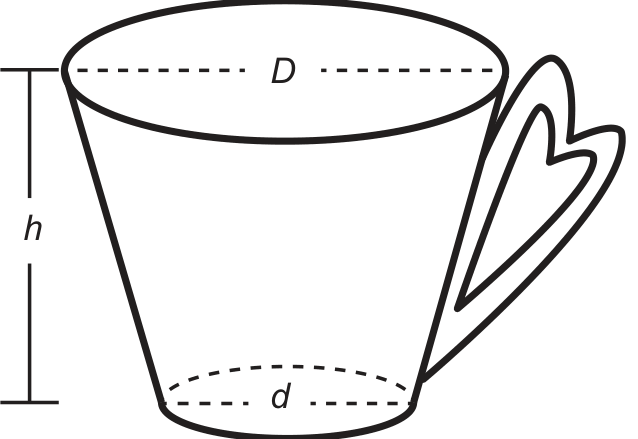 Ilustração de uma caneca em formato de tronco de cone, com diâmetro do topo D, diâmetro da base d, e altura h indicada por uma barra vertical à esquerda.