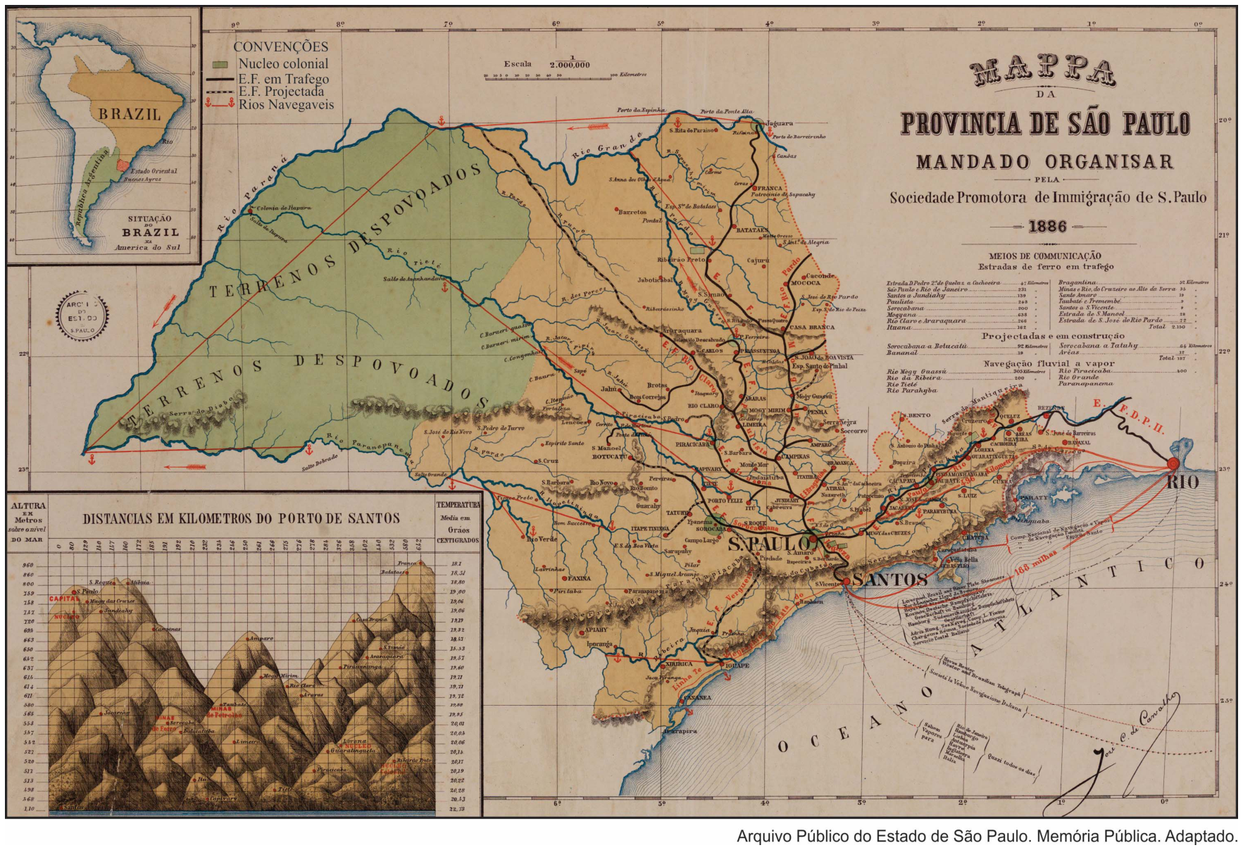 Mapa histórico da Província de São Paulo de 1886, mandado organizar pela Sociedade Promotora de Imigração de S. Paulo, destacando a malha de estradas de ferro em tráfego e projetadas, rios navegáveis, núcleos coloniais, rotas marítimas a partir do Porto de Santos, além de tabelas com distâncias, altitudes e temperaturas médias, e a indicação de extensas áreas como "Terrenos Despovoados".