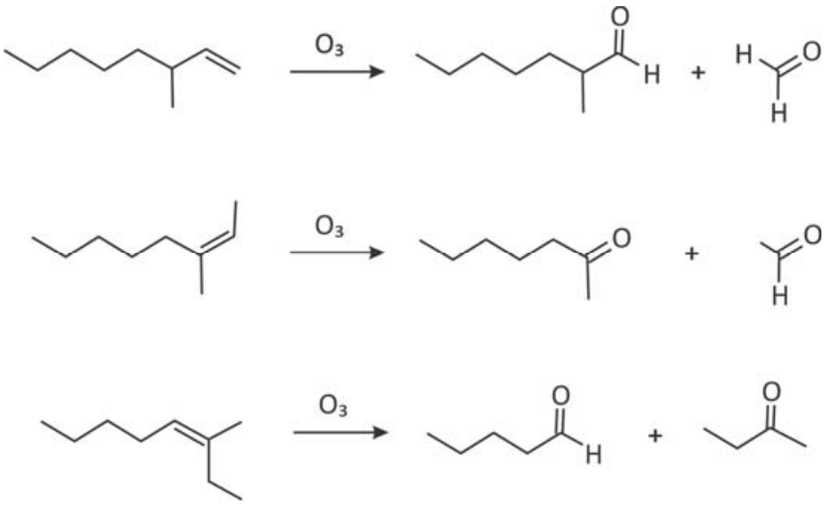 Três reações representadas por fórmulas estruturais em bastão, cada uma com uma seta para a direita e O₃ sobre a seta. Na primeira, o 3-metil-1-octeno forma 2-metil-heptanal e metanal. Na segunda, o 3-metil-2-octeno forma heptan-2-ona e etanal. Na terceira, o 3-metil-3-octeno forma pentanal e butan-2-ona. Os produtos de cada reação estão separados por um sinal de adição; os átomos de oxigênio das carbonilas e os hidrogênios dos grupos aldeído são mostrados explicitamente.