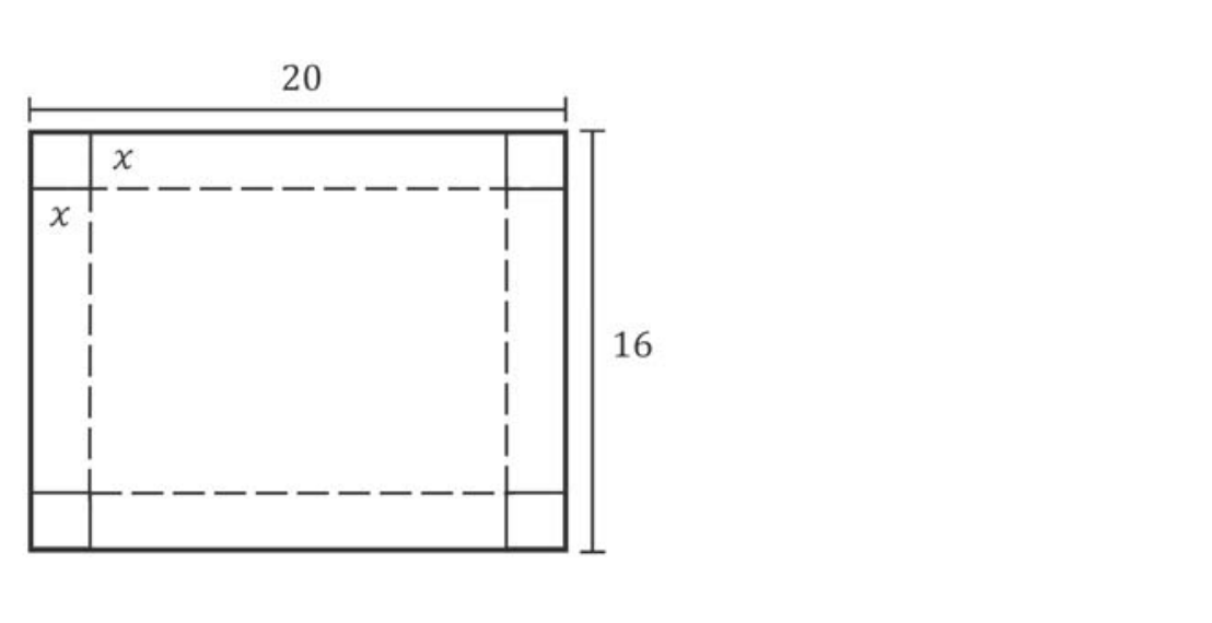 Esquema da folha de papel retangular de dimensões 20 por 16 com quatro quadrados de lado x marcados nos cantos e linhas tracejadas indicando as dobras para a montagem da caixa.