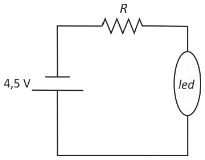 Circuito elétrico simples contendo, em série, uma bateria de 4,5 V, um resistor R e uma lâmpada identificada como led.