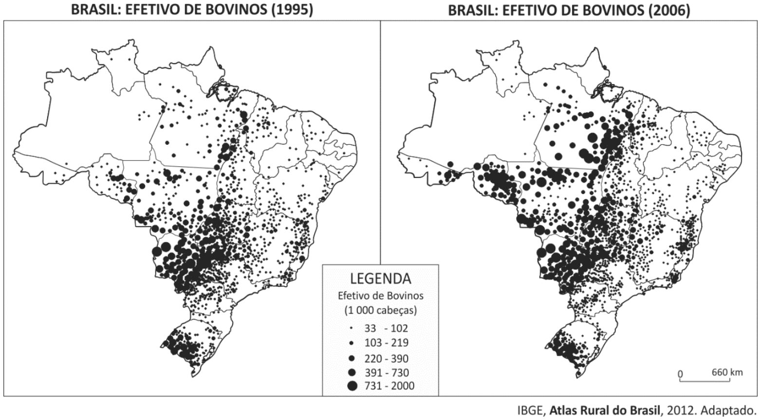 Dois mapas do Brasil comparando a distribuição do efetivo de bovinos em 1995 e 2006. Na legenda central inferior: Efetivo de Bovinos (1 000 cabeças), classificado em cinco tamanhos de círculos proporcionais: 33 - 102; 103 - 219; 220 - 390; 391 - 730; e 731 - 2000. Observa-se o avanço e adensamento do rebanho em direção às regiões Centro-Oeste e Norte entre os dois anos. Escala gráfica de 660 km no canto inferior direito.