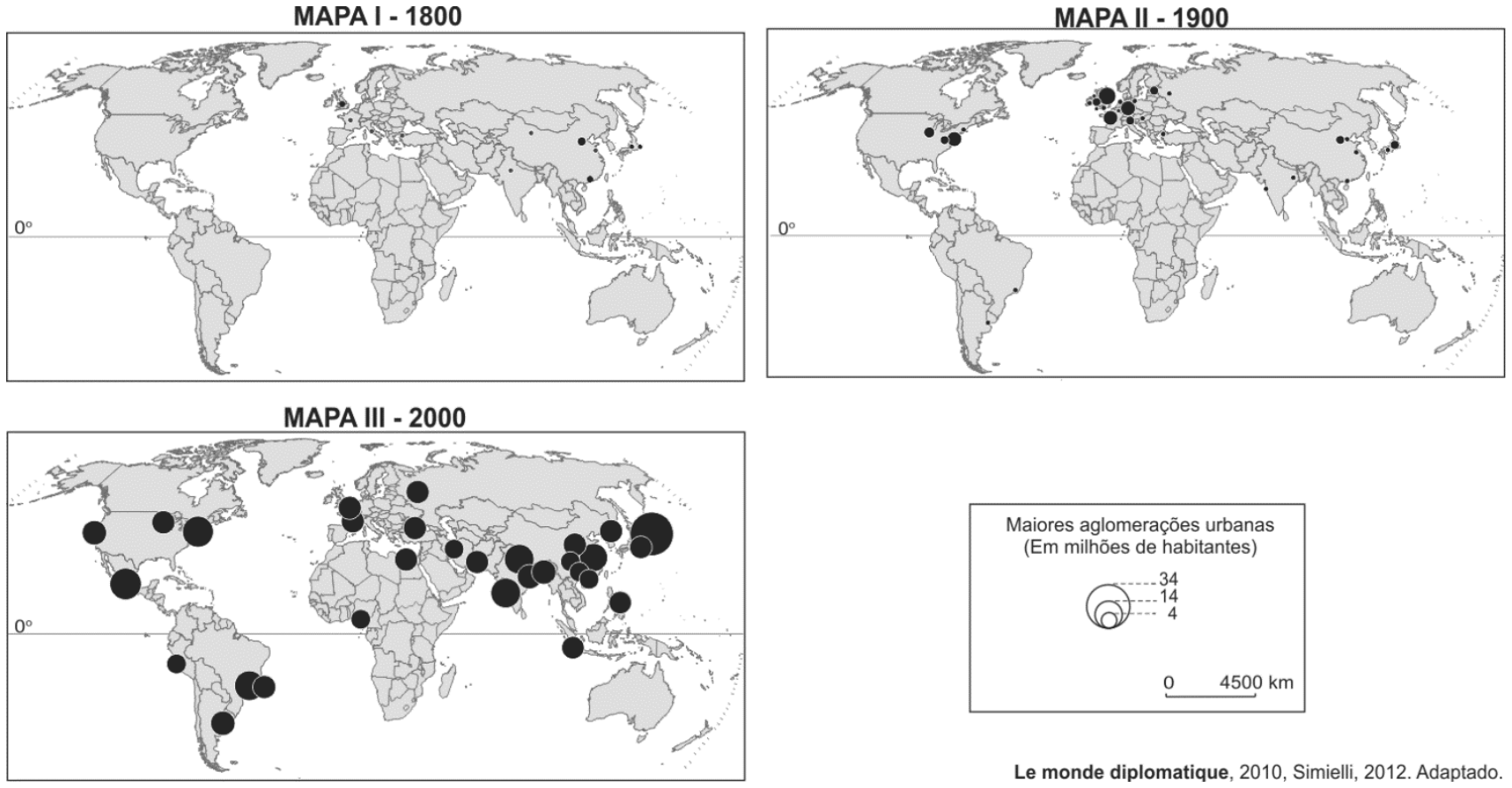 Três planisférios apresentando a distribuição geográfica das maiores aglomerações urbanas nos anos de 1800 (Mapa I), 1900 (Mapa II) e 2000 (Mapa III), acompanhados de legenda com círculos proporcionais indicando 4, 14 e 34 milhões de habitantes.