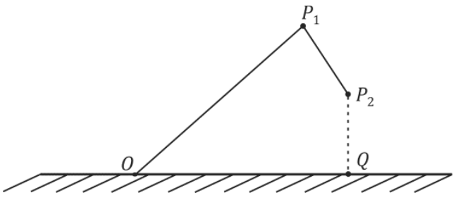 Esquema de um guindaste em um plano vertical: o braço OP₁ sobe para a direita a partir do ponto O, situado sobre uma linha horizontal hachurada que representa o chão, até a articulação P₁. O braço P₁P₂ desce para a direita até a extremidade P₂, acima do chão. Um segmento vertical tracejado liga P₂ ao ponto Q no chão, à direita de O.
