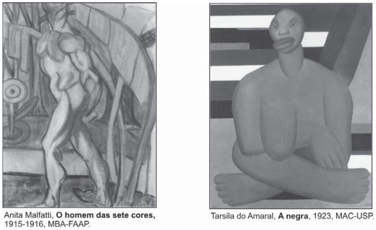 Reprodução em preto e branco de duas pinturas brasileiras lado a lado: à esquerda, "O homem das sete cores" (1915-1916), de Anita Malfatti; à direita, "A negra" (1923), de Tarsila do Amaral.
