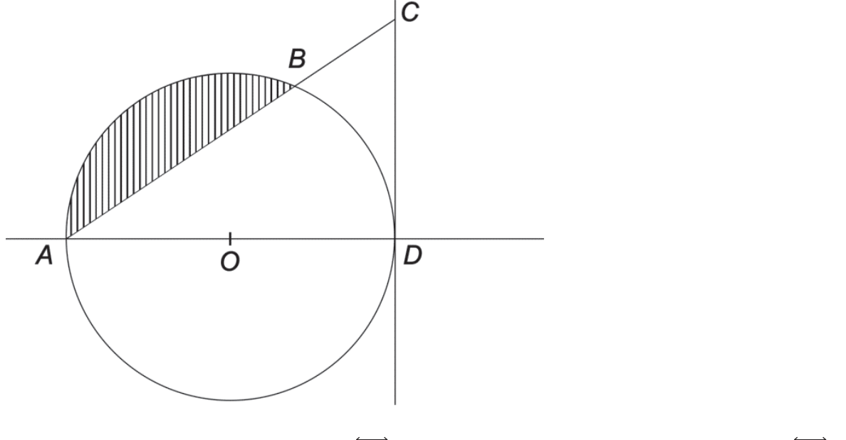 Circunferência de centro O interceptada por uma reta horizontal nos pontos A e D, com centro O. Uma reta vertical tangente passa pelo ponto D e contém o ponto C. Uma secante parte do ponto A, intercepta a circunferência no ponto B e encontra a reta tangente no ponto C. O segmento circular entre a corda AB e o arco AB está hachurado.