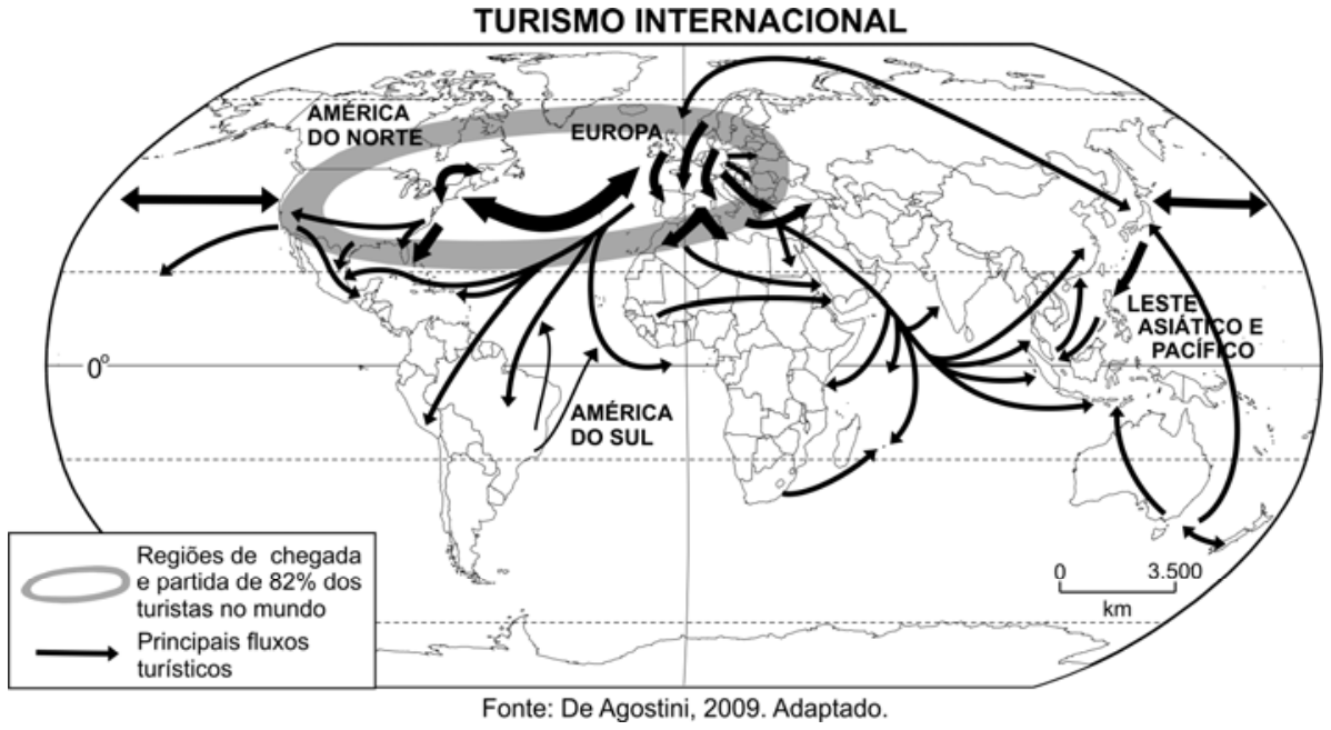 Mapa múndi com o título "TURISMO INTERNACIONAL", indicando com setas os principais fluxos turísticos e destacando em uma elipse a América do Norte e a Europa como regiões de chegada e partida de 82% dos turistas no mundo.