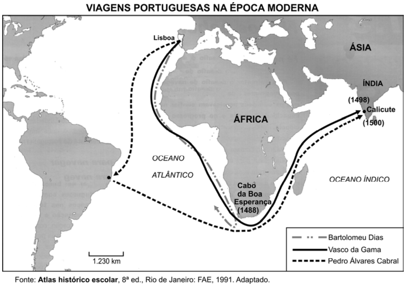 Mapa-múndi com o título "VIAGENS PORTUGUESAS NA ÉPOCA MODERNA", mostrando as rotas marítimas de Bartolomeu Dias (1488) contornando o Cabo da Boa Esperança, Vasco da Gama (1498) de Lisboa a Calicute na Índia, e Pedro Álvares Cabral (1500), passando pelo litoral do Brasil antes de contornar a África em direção a Calicute.