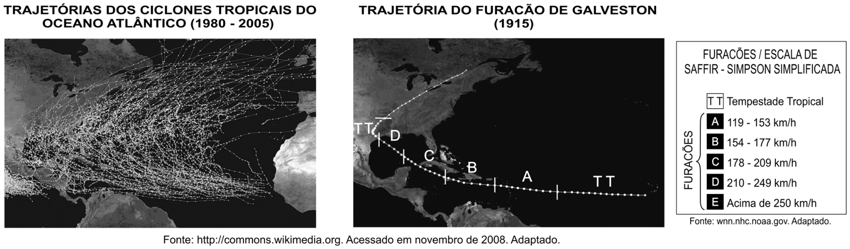 Mapas mostrando trajetórias de ciclones tropicais no Atlântico Norte (1980-2005) e a trajetória do furacão de Galveston (1915), acompanhados pela Escala de Saffir-Simpson simplificada, que classifica as velocidades dos ventos em Tempestade Tropical (TT) e Furacões de A a E.