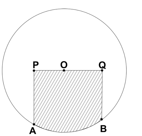 F1 Circunferência de centro O e raio 2 contendo os pontos A e B em sua borda inferior. O segmento horizontal PQ contém o centro O, com segmentos verticais AP e BQ perpendiculares a PQ, delimitando uma região hachurada.