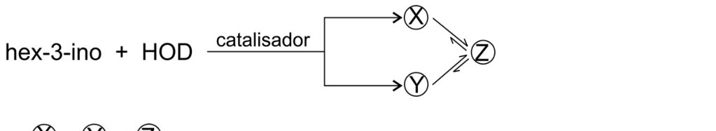 Esquema da reação de hidratação do hex-3-ino com água monodeuterada (HOD) na presença de catalisador, gerando duas espécies intermediárias identificadas por X e Y dentro de círculos, que por sua vez estão ambas em equilíbrio tautomérico com um produto cetônico identificado por Z dentro de um círculo.