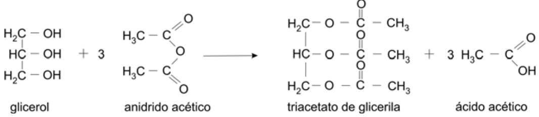 F2 Reação química da triacetilação do glicerol com três moléculas de anidrido acético, formando triacetato de glicerila e três moléculas de ácido acético.