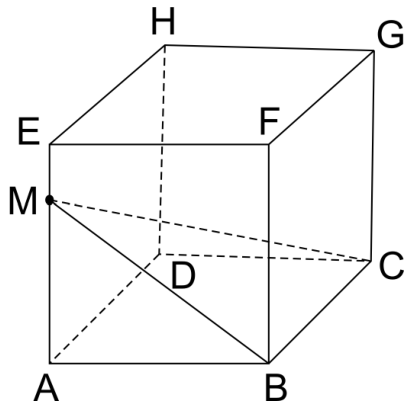 Cubo ABCDEFGH com um ponto M na aresta vertical AE. O segmento MB é desenhado com linha contínua, e o segmento MC com linha tracejada. As arestas ocultas AD, DH e DC são tracejadas.