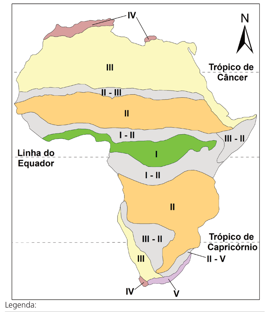 Mapa do continente africano dividido em faixas latitudinais de zonas climáticas e zonobiomas: III (norte/deserto do Saara), II-III, II, I-II, I (região central/equatorial), I-II, II, III-II, III e IV nas extremidades norte e sul, e V no sudeste.