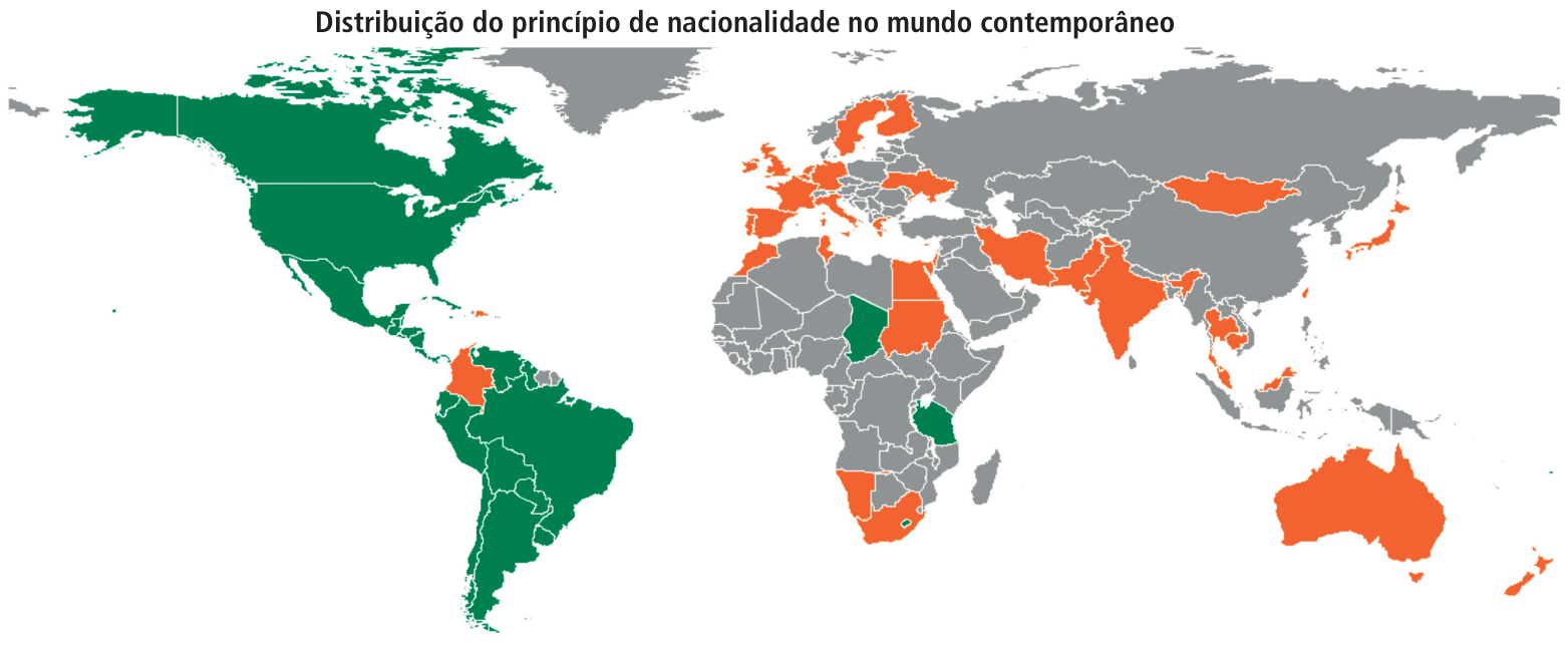 Distribuição do princípio de nacionalidade no mundo contemporâneo: mapa-múndi destacando os países de acordo com a regra de nacionalidade predominante (verde para jus soli, laranja para jus sanguinis e cinza para sem definição).