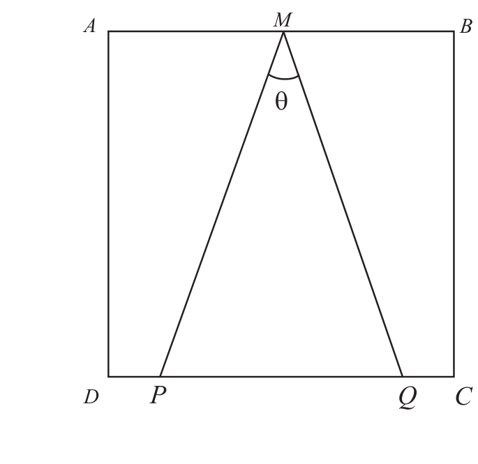 Quadrado ABCD com M como ponto médio do lado superior AB e pontos P e Q sobre o lado inferior CD. Os segmentos MP e MQ formam o triângulo PMQ com ângulo theta no vértice M.