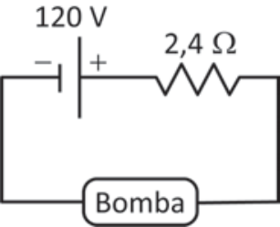 Circuito com gerador de 120 V, resistência interna de 2,4 ohms e uma bomba conectada.
